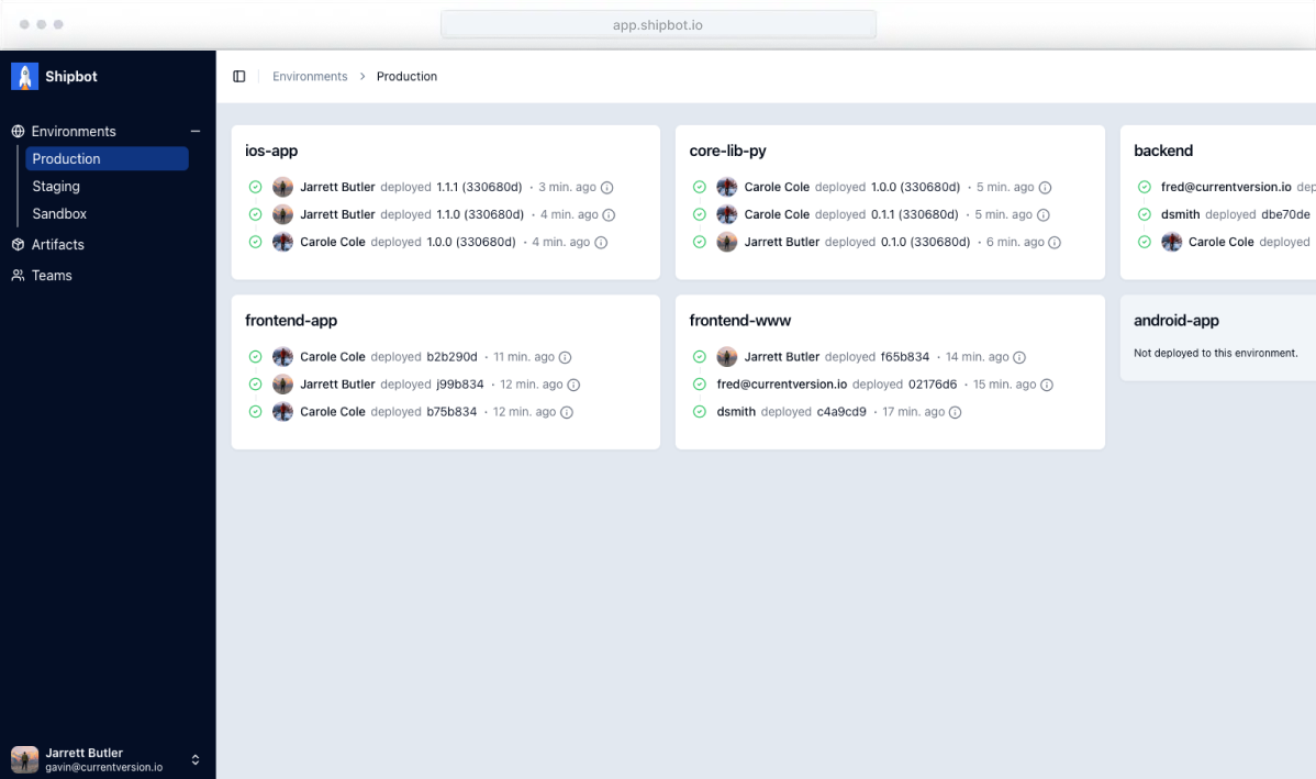 Deployment Dashboard